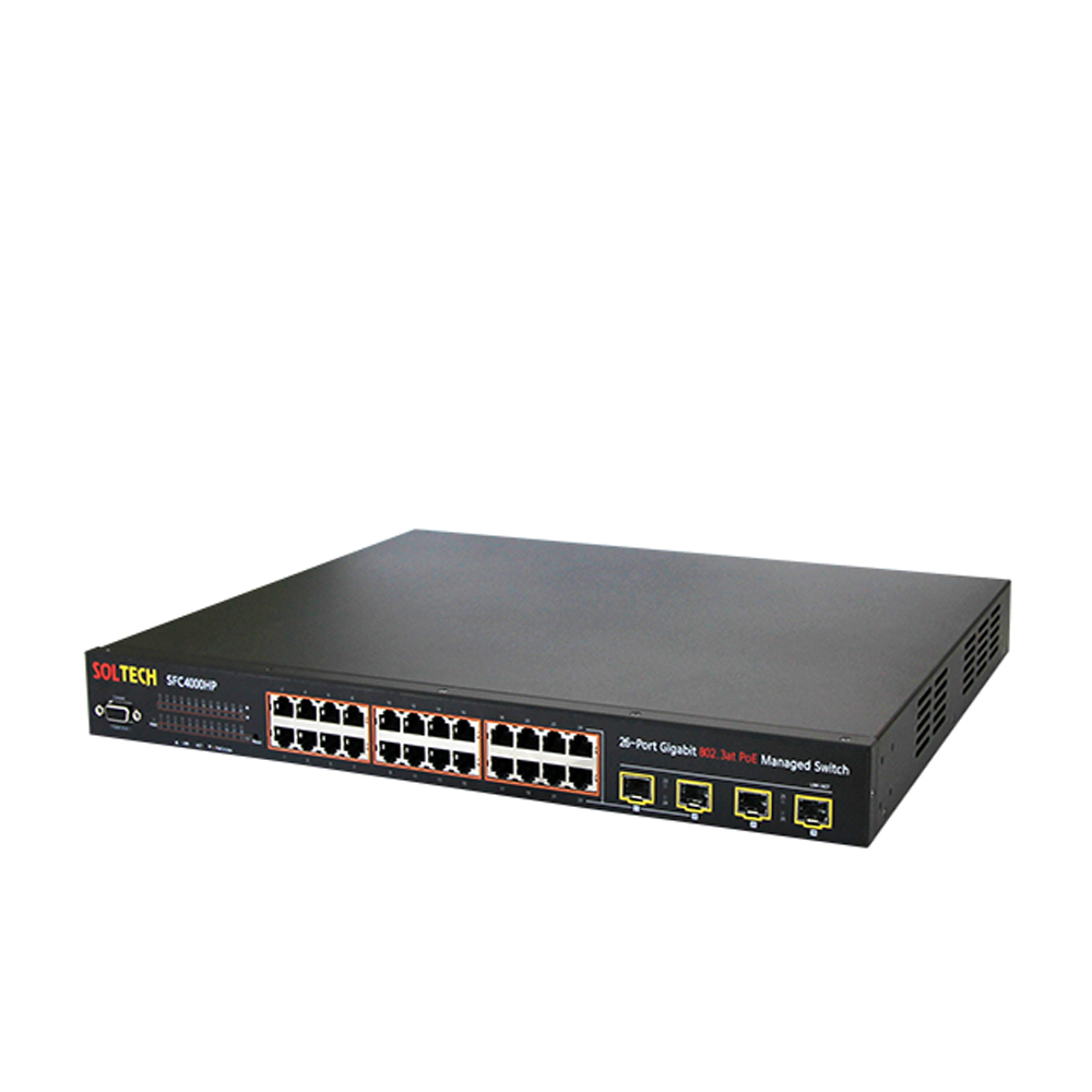 SOLTECH SFC4000HP-V3 Fiber Optic Switch